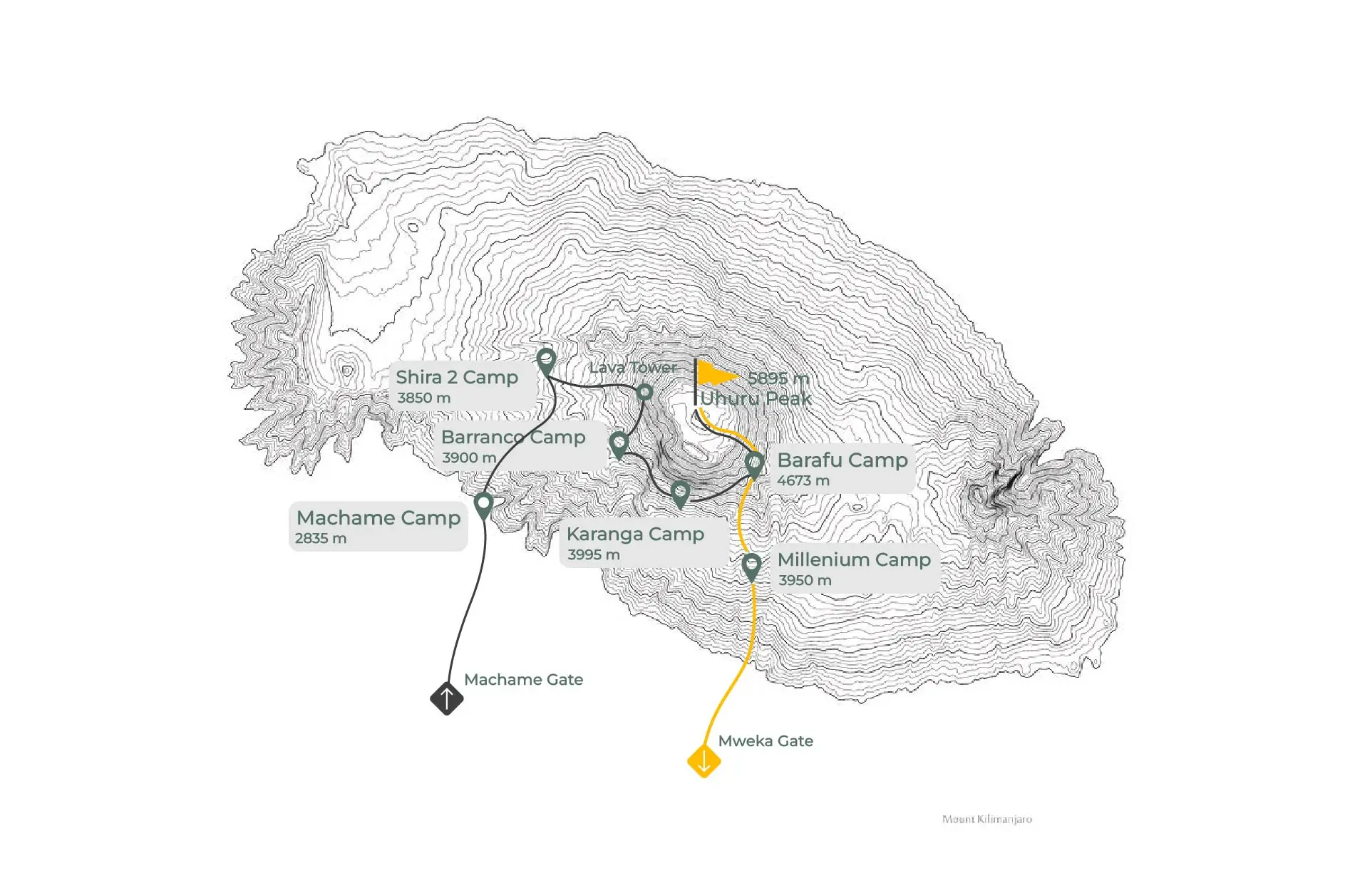 kilimanjaro machame route map